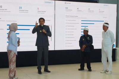 Gubernur Jabar siapkan program desa bahasa asing, permudah cari kerja