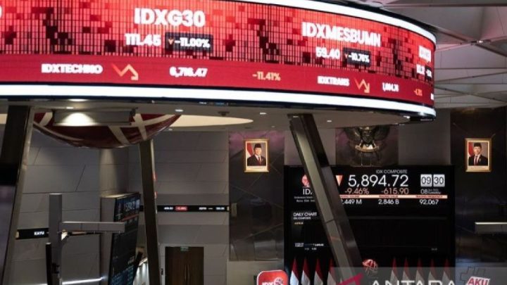 IHSG berpotensi sideways di tengah pasar cermati perkembangan global