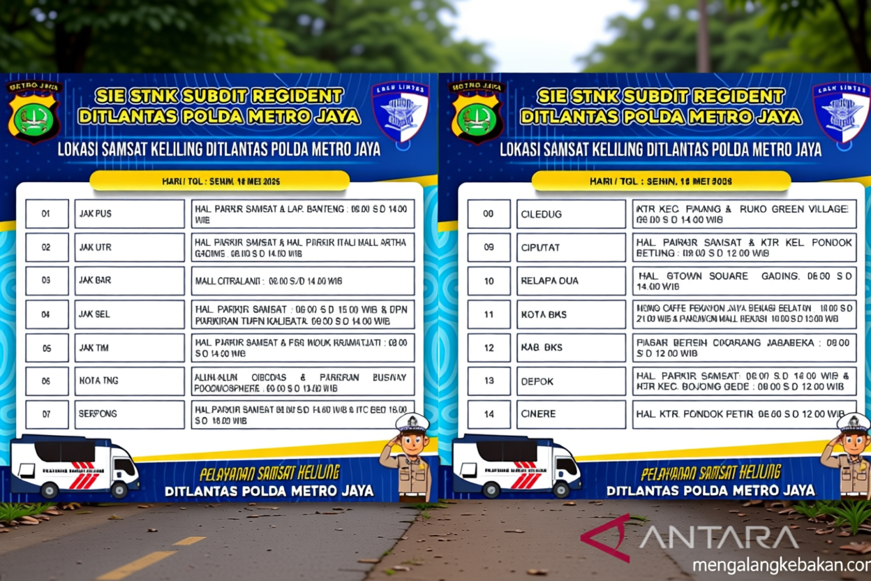 Senin – layananSamsat Kelilingtersedia di14 wilayah Jadetabek