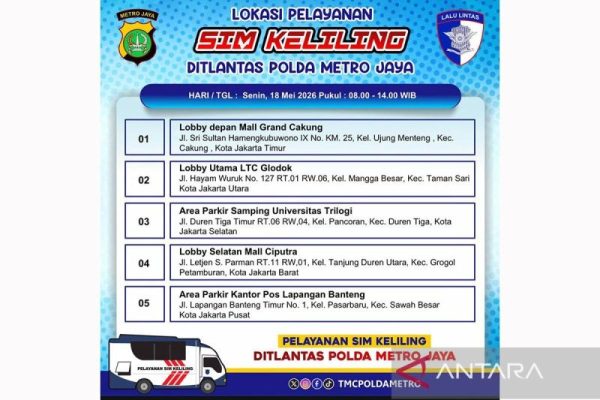 SIM-Keliling-18052026