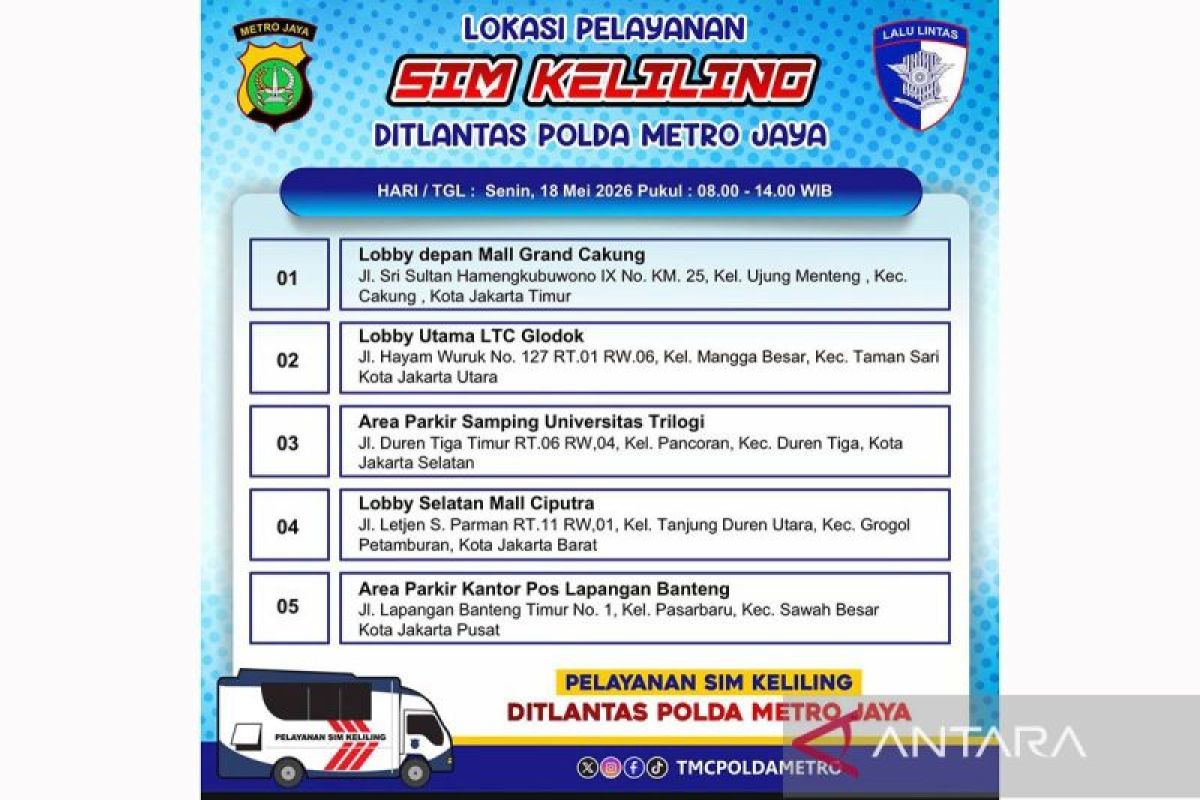 Layanan SIM Keliling tersedia di lima lokasi Jakarta pada Senin