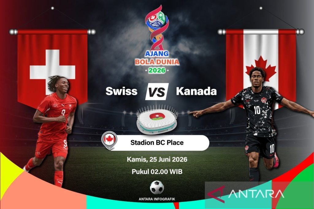 2026-0624-grafik-piala-dunia-swiss-vs-kanada-01-1