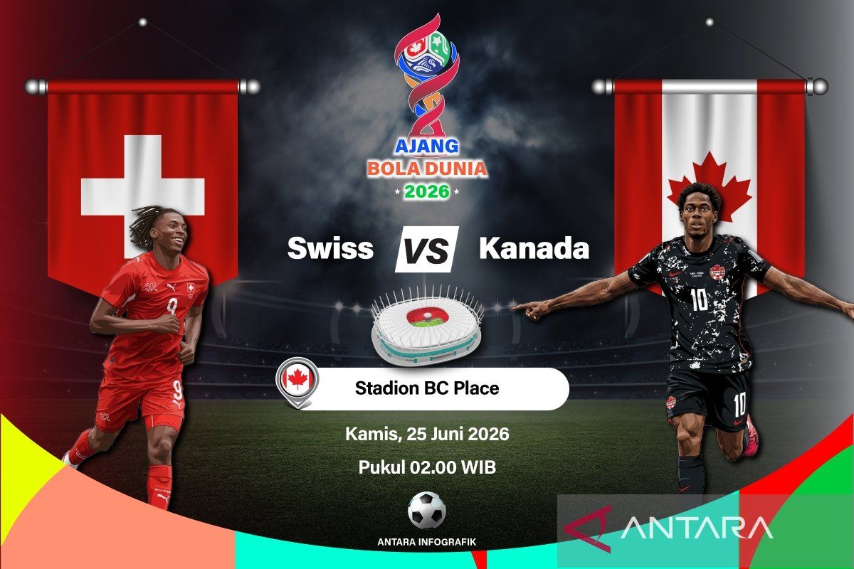 Swiss puncaki Grup B Piala Dunia 2026 usai bekuk Kanada 2-1