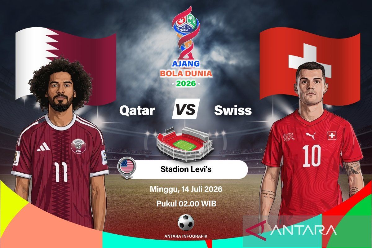 Susunan pemain Qatar vs Swiss – dua tim turunkan kekuatan penuh