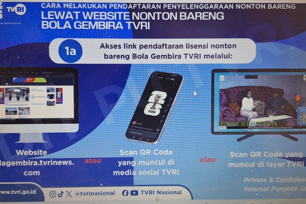 Latest Program: Warkop dan hotel di Aceh antusiastis daftar jadi tempat nobar