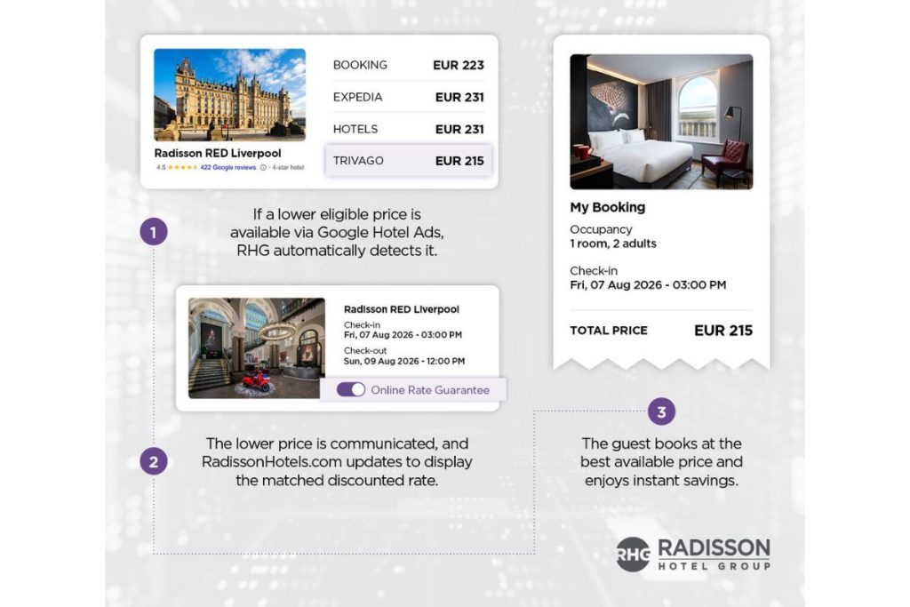 Radisson-Hotel-Group
