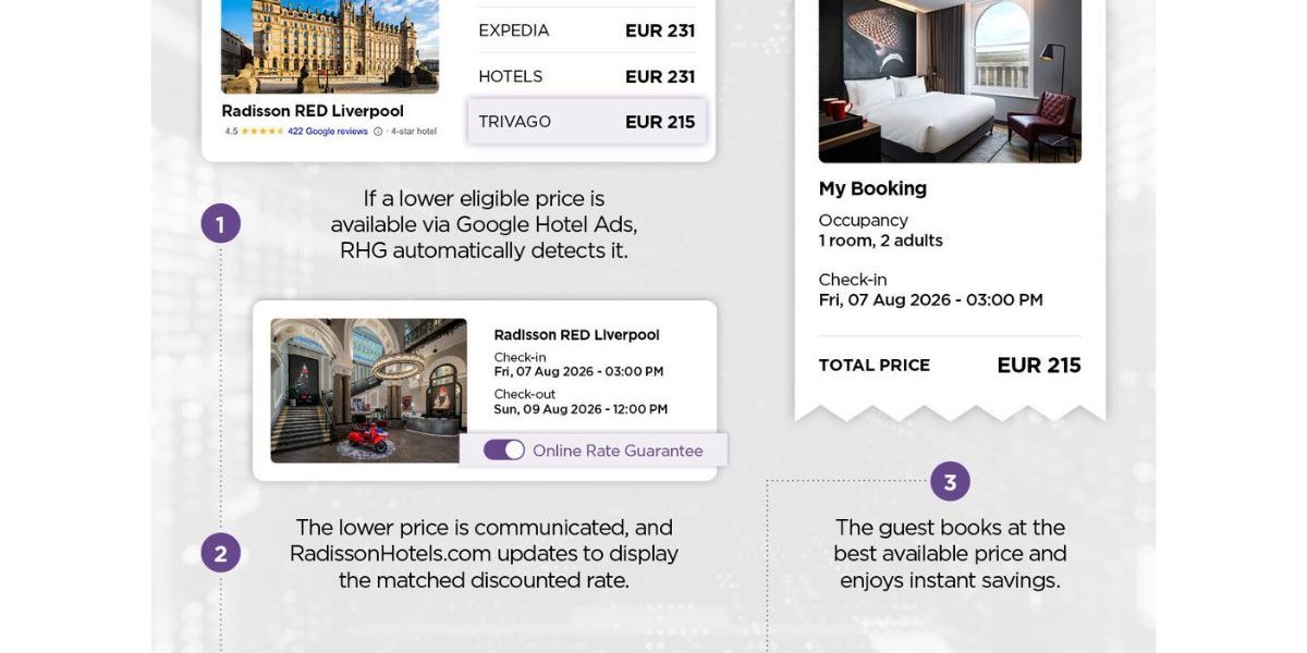 Radisson-Hotel-Group