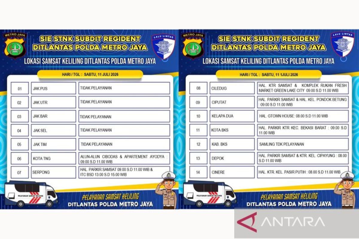 Sabtu, layanan Samsat Keliling tersedia di delapan wilayah Detabek