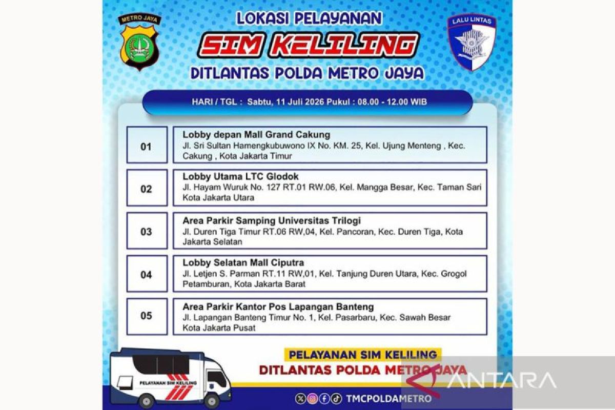 Sabtu, SIM Keliling tersedia di lima lokasi Jakarta